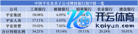 （数据开始：字据公开数据整理）