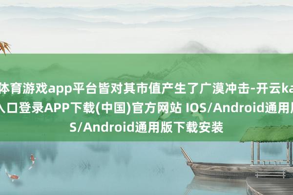 体育游戏app平台皆对其市值产生了广漠冲击-开云kaiyun登录入口登录APP下载(中国)官方网站 IOS/Android通用版下载安装
