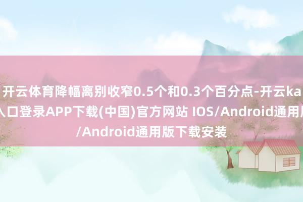 开云体育降幅离别收窄0.5个和0.3个百分点-开云kaiyun登录入口登录APP下载(中国)官方网站 IOS/Android通用版下载安装
